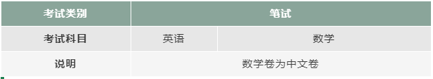 2022江科附中國(guó)際部春季招生工作正式開(kāi)啟