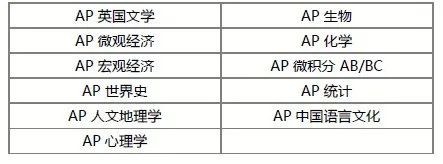 2022-2023學(xué)年?yáng)|莞科愛(ài)賽國(guó)際學(xué)校學(xué)費(fèi)是多少？