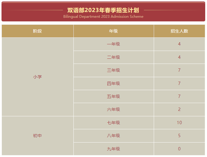華美外國(guó)語(yǔ)學(xué)校