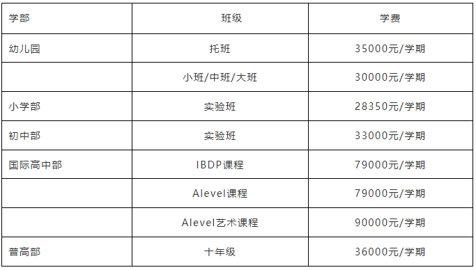 蘇州工業(yè)園區(qū)外國語學(xué)校2024年招生簡章