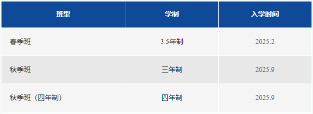 武漢長江實驗學(xué)校國際部2025年招生簡章！