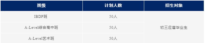 蘇州工業(yè)園區(qū)外國(guó)語(yǔ)國(guó)際高中2025招生簡(jiǎn)章！