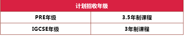 南通崇川外國語學(xué)校2023年招生計劃