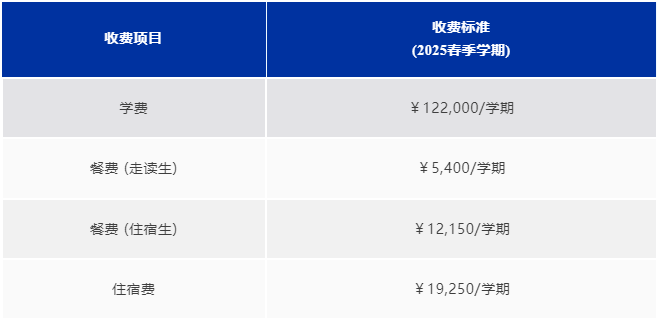 上海耀華古北校區(qū) ? 2025年春季招生簡(jiǎn)章