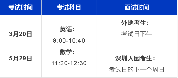 深國(guó)交招生簡(jiǎn)章發(fā)布！招生人數(shù)、考試時(shí)間、學(xué)費(fèi)……