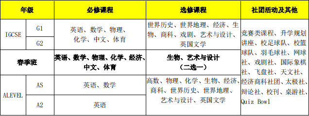 北京青苗領(lǐng)科A-level中心2024年秋季招生簡(jiǎn)章！